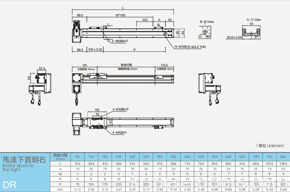 Linear Guides With A Load Of 15kg